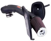 K&N Performance Air Intake Syst