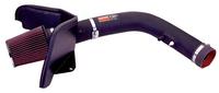 K&N Performance Air Intake Syst