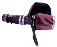 K&N Performance Air Intake Syst